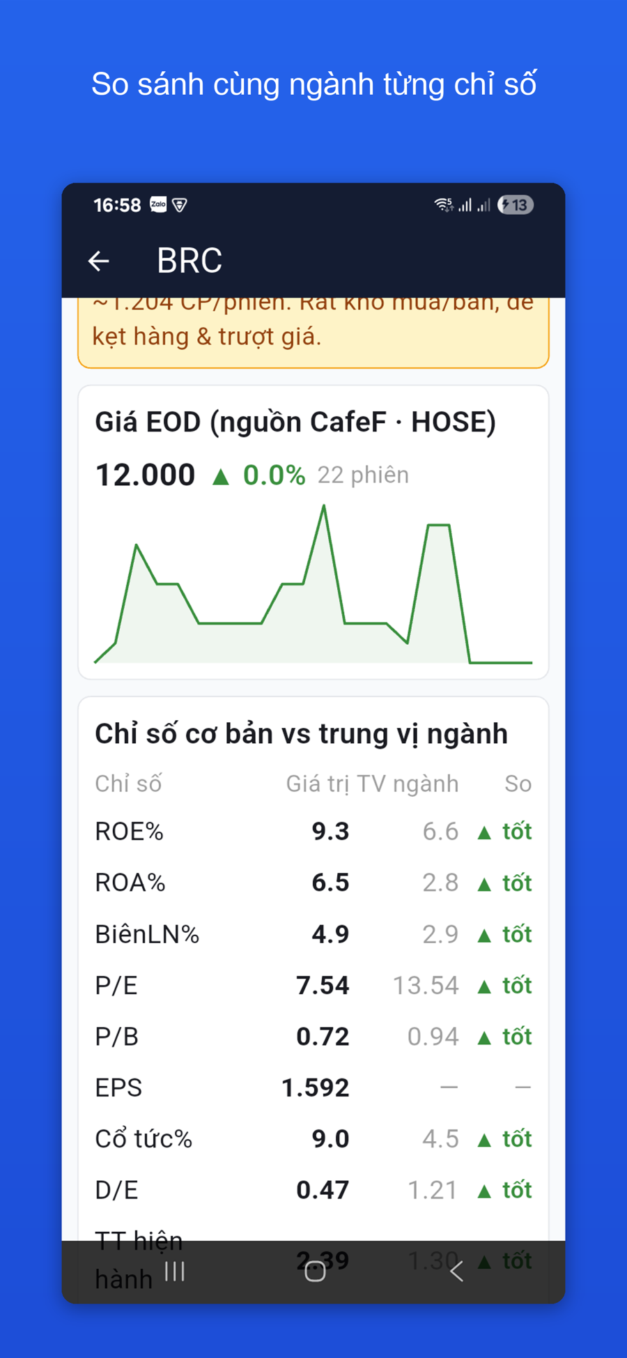 Săn Cổ Phiếu screenshot 4